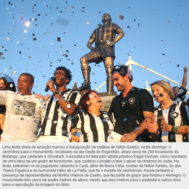 O Botafogo não é o São Paulo, mas a sua glória só vem do passado. Fonte: Globoesporte.com/Gustavo Rotstein